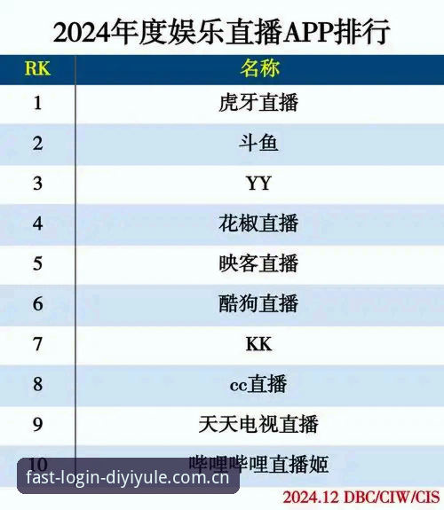 第一娱乐CN深度解析：从46.1 MB安装包到三秒登录的赛事直播新方案
